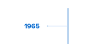 history of campus labs - 1965