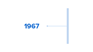 history of campus labs - 1967