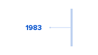 history of campus labs - 1983