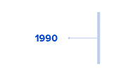 history of campus labs - 1990