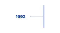 history of campus labs - 1992