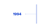 history of campus labs - 1994