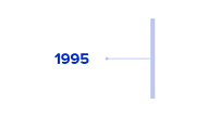 history of campus labs - 1995