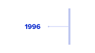 history of campus labs - 1996