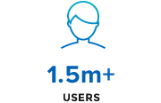 1.5 million users