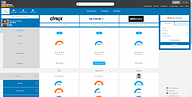 WhatMatrix comparison matrix for comparing hosted desktop virtualization solutions, or DaaS.