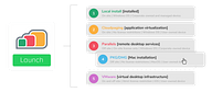 How Smart Prioritization works